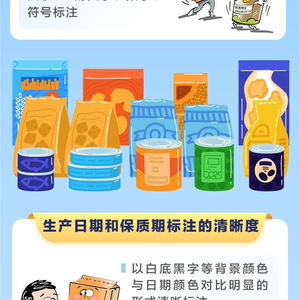 市場監(jiān)管總局 鼓勵食品企業(yè)優(yōu)化預包裝食品生產日期等標簽